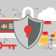Microsoft Defender