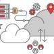 Third Party Microsoft 365 Backup Datto