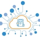 Right sizing Microsoft 365 licenses with usage based optimization