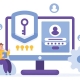 Identity and access management strategy for financial institutions